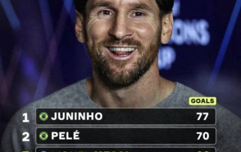  梅西赛事官方发布赛事规则更新新规，西班牙队争议不断！-爱游戏